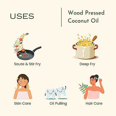 Wood Pressed Coconut Oil Wood Pressed Coconut Oil