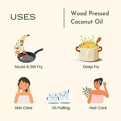 Virgin Coconut Oil Uses Virgin Coconut Oil Uses